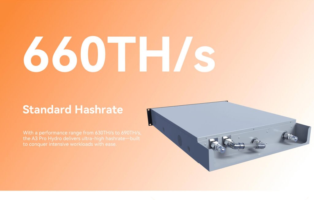 SEALMINER A3 Pro Hydro 660 TH/s performance