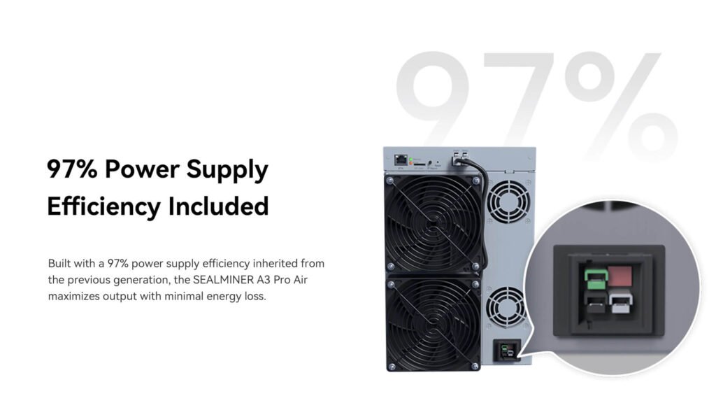 SEALMINER A3 Pro Air power supply efficiency