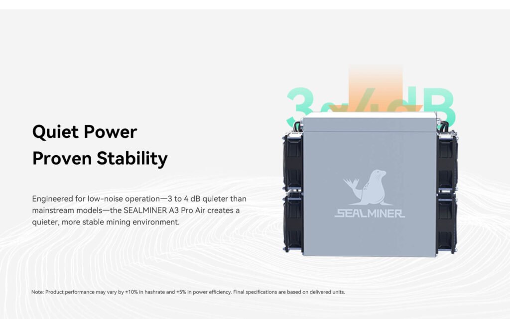 SEALMINER A3 Pro Air comparative noise performance