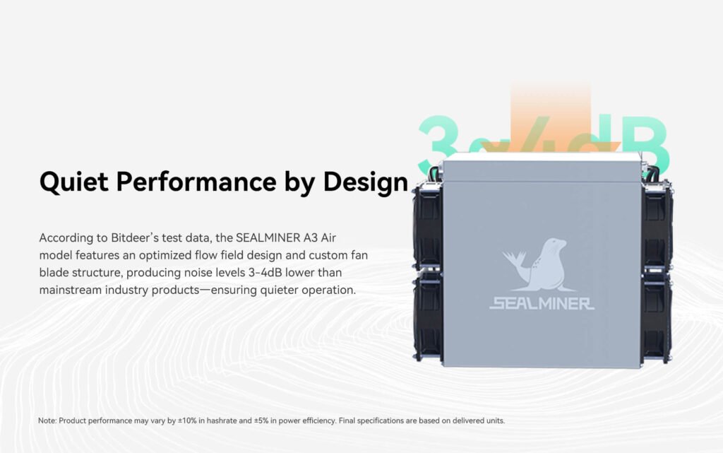 SEALMINER A3 Air comparative noise performance