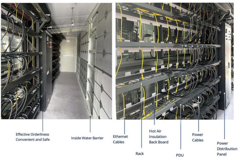 Container interior with labeled racks, cables, PDU and water barrier