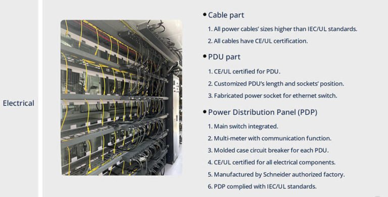 Supplier electrical wiring, PDU and power distribution panel details