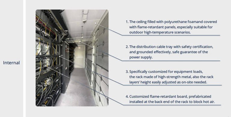 Supplier diagram of container interior construction