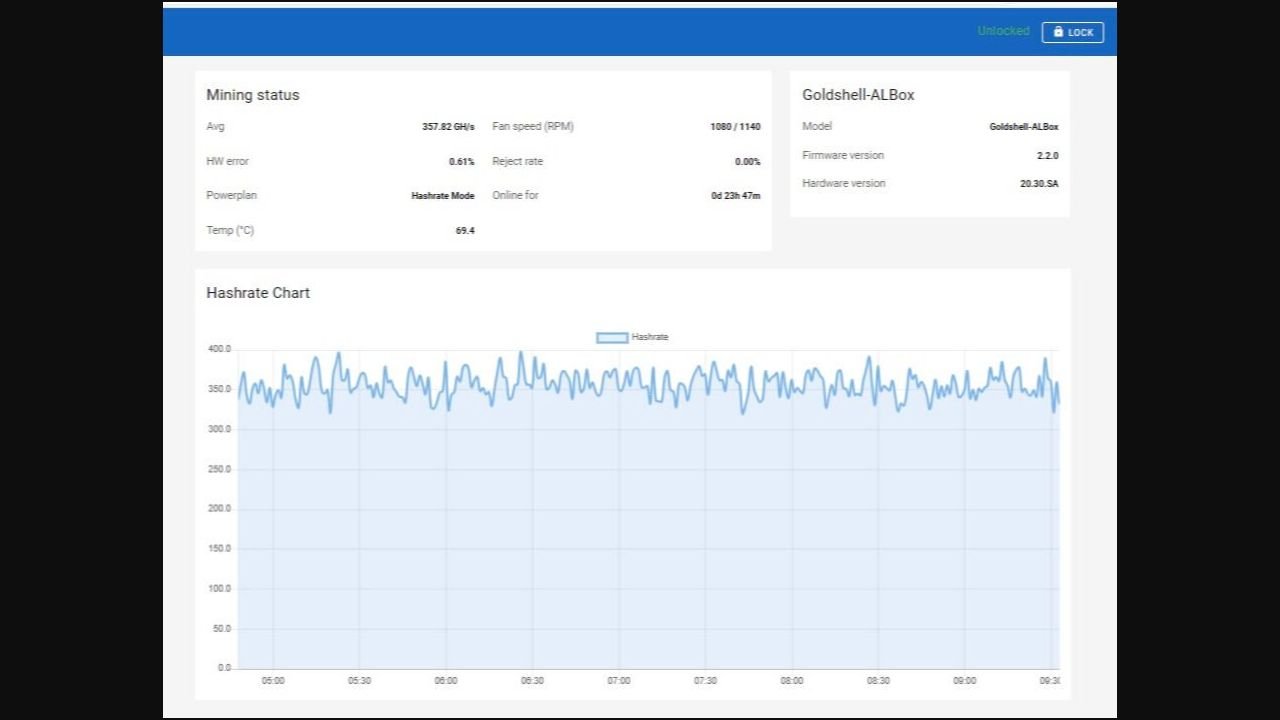 Supplier example of the AL BOX operating interface