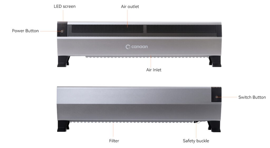 Avalon Mini 3 screen buttons airflow filter and safety buckle