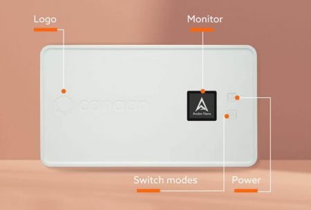Avalon Nano 3 display, mode and power controls