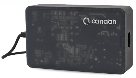 Canaan GaN power adapter