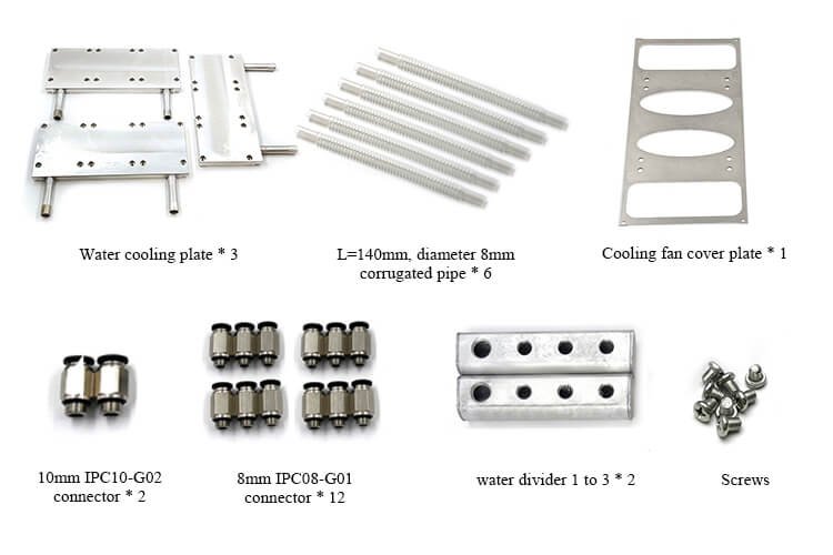 Antminer Z15 water cooling plate composition