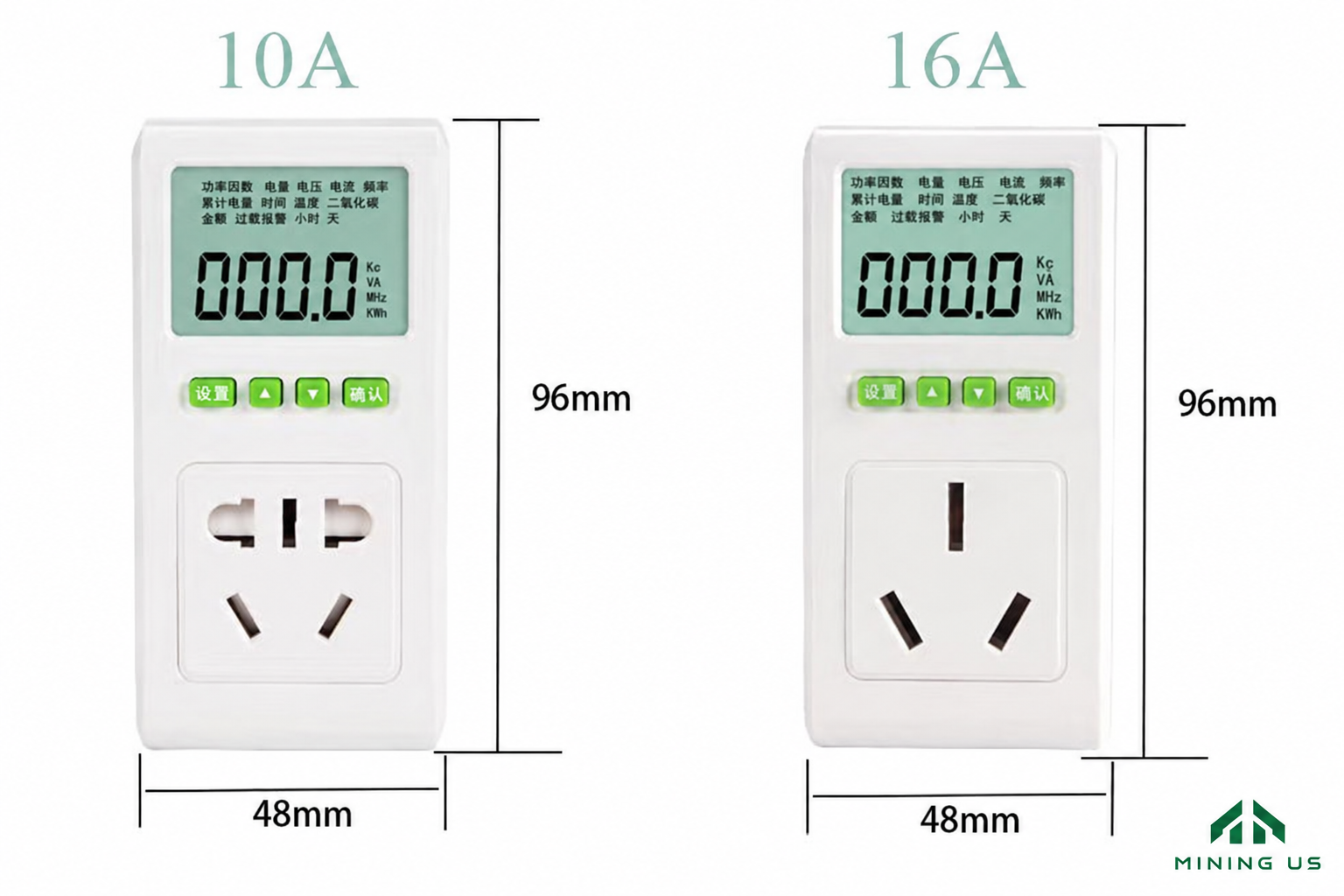 Plug-In Mining Power Meter — 10A / 16A product details